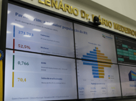 Vereadores acompanham prestação de contas da Saúde referente ao primeiro quadrimestre de 2026