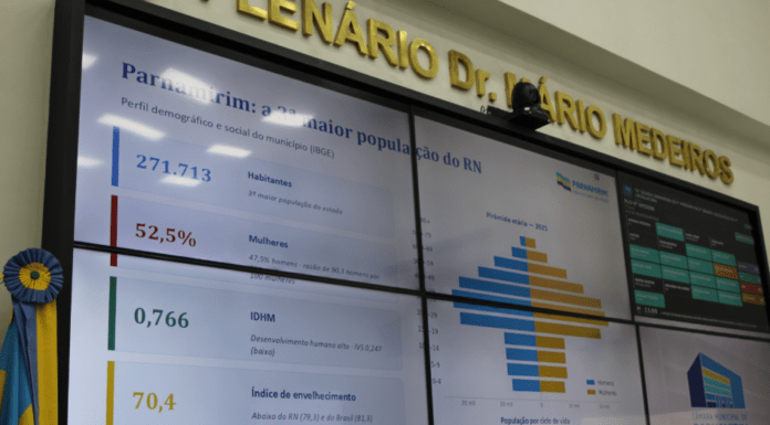 Vereadores acompanham prestação de contas da Saúde referente ao primeiro quadrimestre de 2026